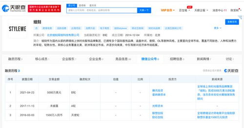 投資界24小時回顧 網(wǎng)紅電商分化、共享出行沖刺與工業(yè)科技崛起